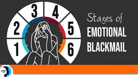6 Stages of Emotional Blackmail .